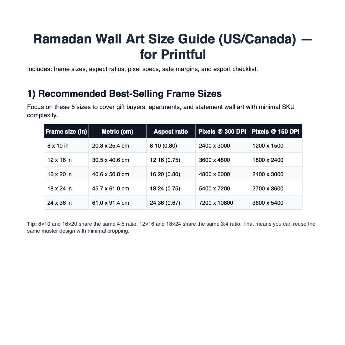 Gold Ramadan Kareem – Premium Framed Matte Poster